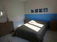 annonces immobiliere 34